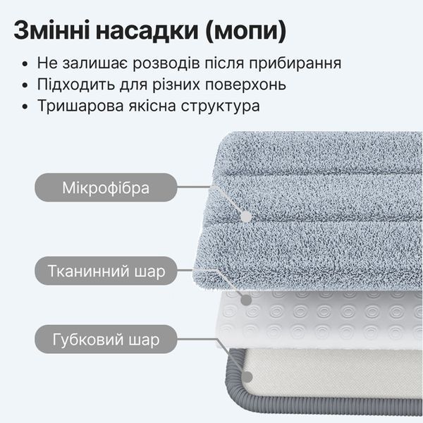 Комплект из двух сменных насадок из микрофибры на швабру с автоматическим режимом BD-132sb BD-132sb-fibra фото