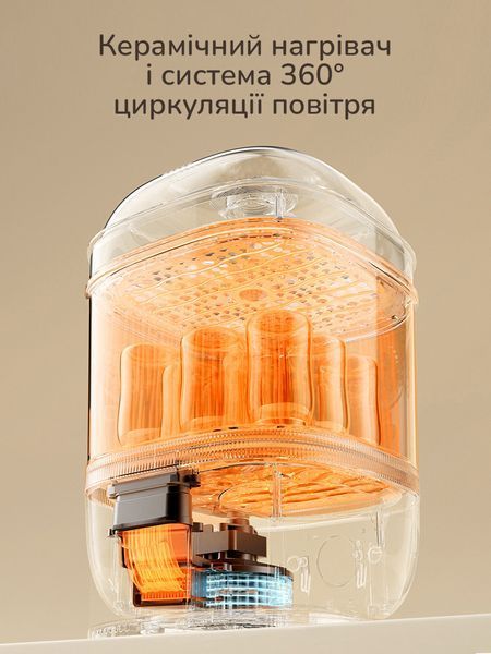 Паровий стерилізатор-сушарка для дитячих пляшечок 8-в-1 Snow Bear + пароварка + сушарка фруктів, овочів + ​​йогуртниця HL-2011 фото