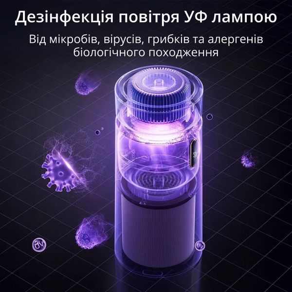 Компактний озонатор повітря, води та продуктів Doctor-101 Long Life 3-в-1. 7 років роботи без втрати потужності! Енциклопедія озонування у подарунок TR-8202 фото