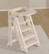 YYST-2324 фото 3