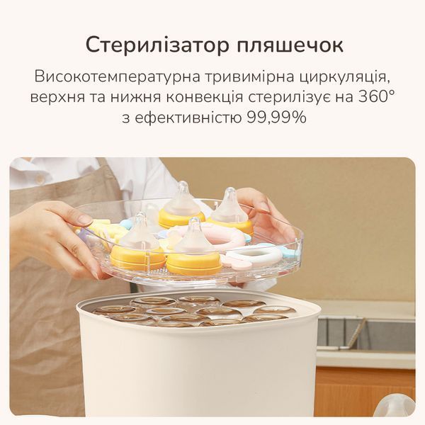 Паровий стерилізатор-підігрівач пляшок, міні пароварка та сушіння для фруктів HL-2011 фото