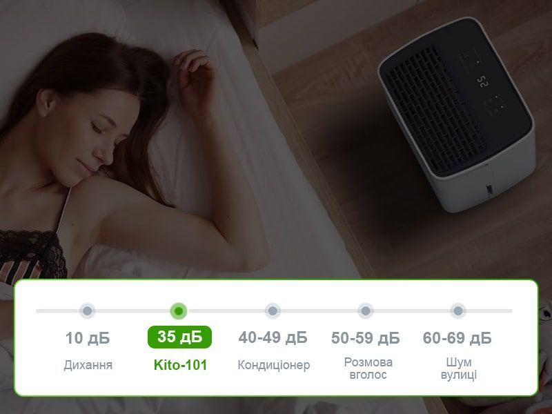 Осушувач повітря Doctor-101 Kito на фреоні R290. Вологопоглинач з продуктивністю 6 л/день PD6R-02BE фото