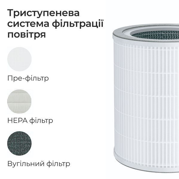 Фільтр для очищувача повітря Kadros F-TR-11082 фото